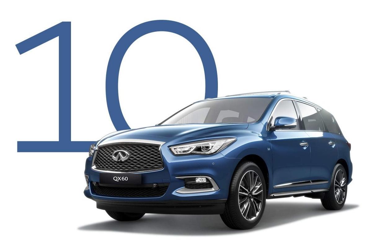 Спеціальний склад QX60 2020 обмежена пропозиція Спеціальний склад QX60 2020 обмежена пропозиція